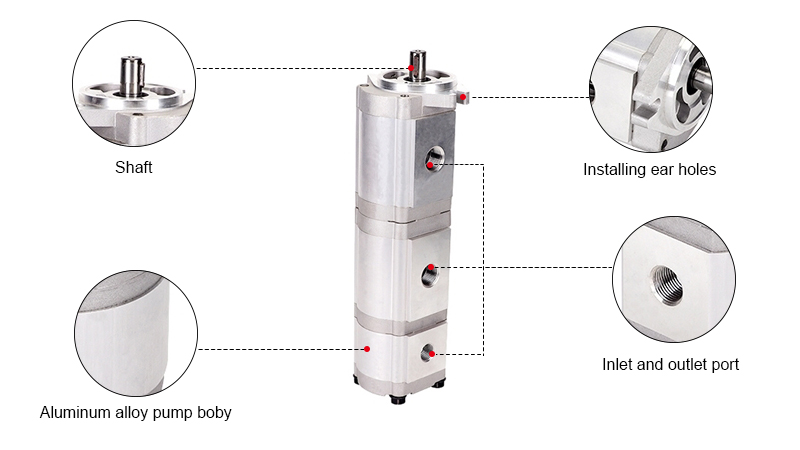 8/9/11/13/14 GPM Hydraulic Triple Gear Pump Details